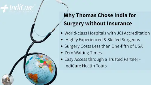 A stethoscope wrapped around a globe, with a list of reasons why an American patient named Thomas chose India for surgery. The text lists benefits such as 'World-class Hospitals,','Skilled Surgeons','Zero Waiting Times', and 'Costs Less than One-fifth of the USA'. A stethoscope wrapped around a globe, with a list of reasons why an American patient named Thomas chose India for surgery. The text lists benefits such as 'World-class Hospitals,','Skilled Surgeons','Zero Waiting Times', and 'Costs Less than One-fifth of the USA'.